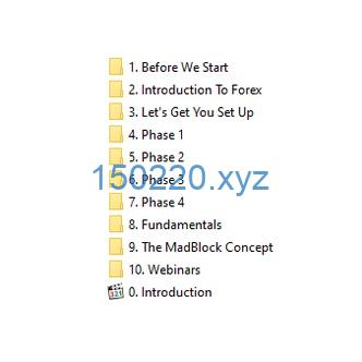 图片[1]-MadCharts Academy Trading Course-TheTrendFollowing