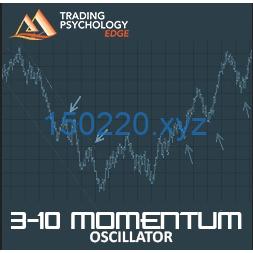 Gary Dayton 3-10 Momentum Oscillator