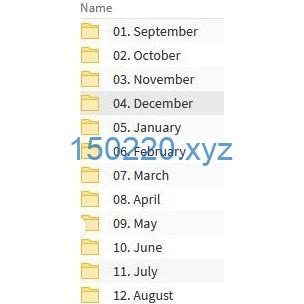 图片[2]-ICT Inner Circle Trader Mentorship Huddlestone-TheTrendFollowing