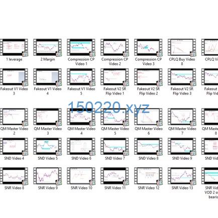 图片[1]-Mansor Sapari Supply and Demand SND-TheTrendFollowing
