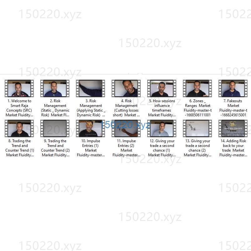 图片[1]-3 Raja Banks – Smart Raja Concepts Trading Course-TheTrendFollowing