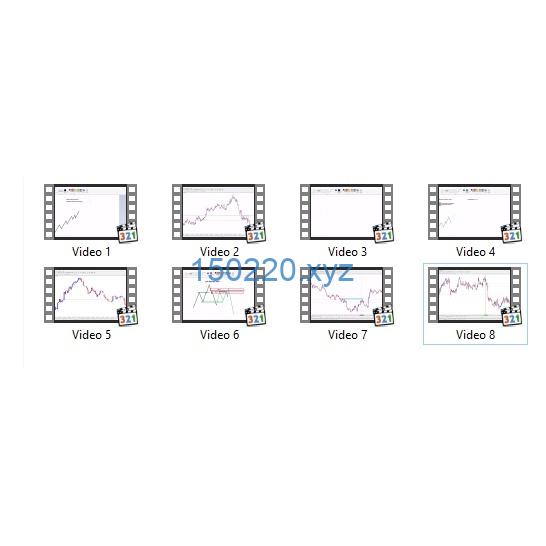 图片[1]-Zally Ismail Final Workshop Randomcycle Academy Supply and Demand-TheTrendFollowing