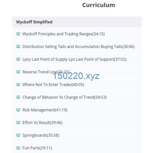 图片[2]-Gary Fullet – LGT Wyckoff Simplified-TheTrendFollowing