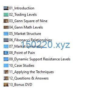 图片[2]-Todd Krueger – Support Resistance Techniques-TheTrendFollowing