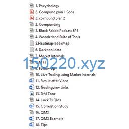 图片[1]-Black Rabbit FX – Into The Abbs-Scalping-TheTrendFollowing