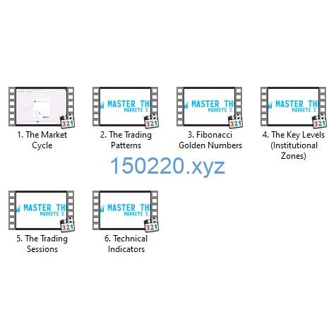 图片[2]-French Trader Master The Markets 2.0 Trading Course-TheTrendFollowing