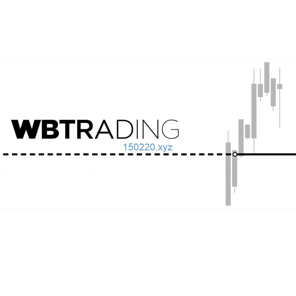 WBTrading Higher-Timeframe Bias Bar & Price Reversion-趋势跟踪之道