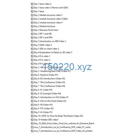 图片[3]-[3 Course Bundle] HLZ – High Liquidity Zone FX , HLZ Mentor & HLZ Extreme 2020-TheTrendFollowing