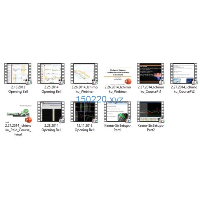 图片[2]-Six Setups Using the Ichimoku Kinko Hyo Course by Andrew Keene-TheTrendFollowing