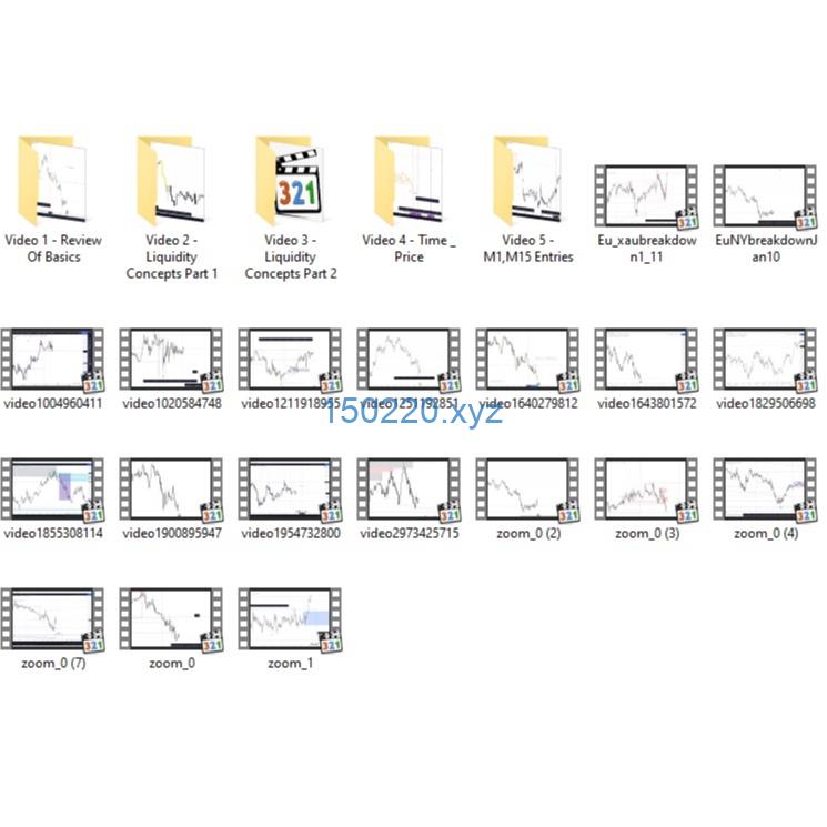 图片[1]-Cyzners Trading Journal Course-TheTrendFollowing