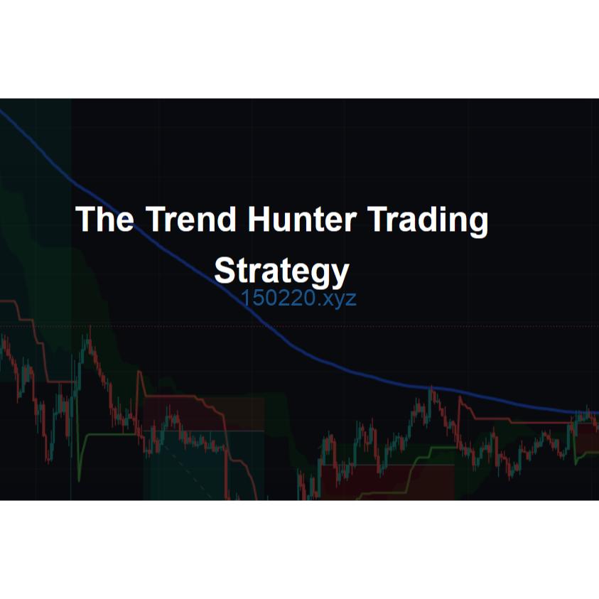 InvestiShare – Trend Hunter Strategy-趋势跟踪之道