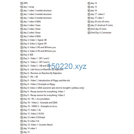图片[4]-[3 Course Bundle] HLZ – High Liquidity Zone FX , HLZ Mentor & HLZ Extreme 2020-TheTrendFollowing