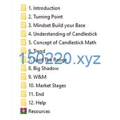 图片[2]-Kaisheng Chew Naked Trading Mastery Course-TheTrendFollowing