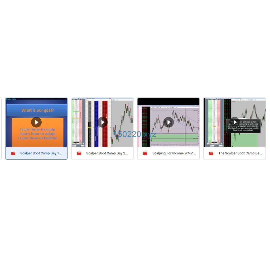 图片[1]-Price Action Room – The Scalper’s Boot Camp-TheTrendFollowing