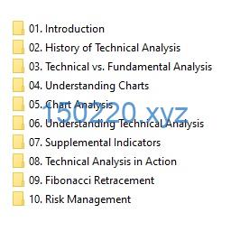 图片[1]-Investopedia Academy – Technical Analysis with JC Parets-TheTrendFollowing