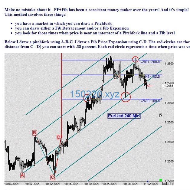 图片[1]-Yuri Shramenko X-Factor Day-Trading-TheTrendFollowing
