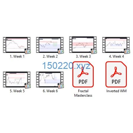 图片[1]-Fractal Market Bootcamp – 6 Weeks Advanced Trading Course-TheTrendFollowing