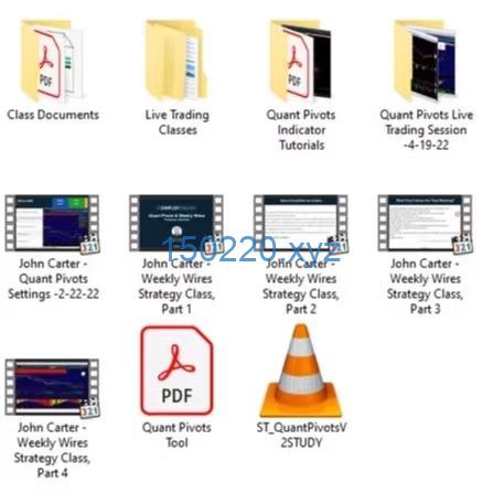 图片[2]-Simpler Trading John Carter- Weekly Wires 2022 ELITE-TheTrendFollowing