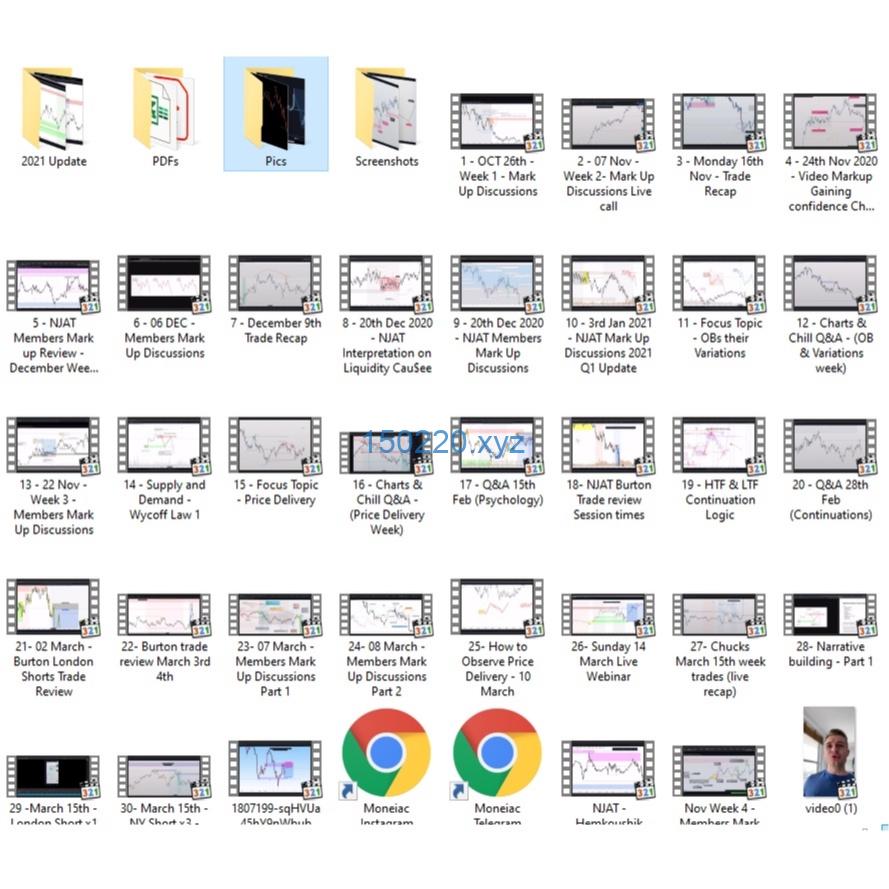 图片[1]-[ 2021 Updates ] NJAT Not Just A Trade-TheTrendFollowing