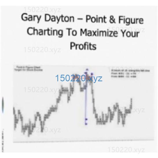 Gary Dayton – Point & Figure Charting To Maximize Your Profits