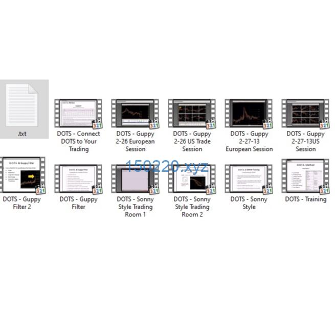 图片[2]-CompassFx – D.O.T.S Method-TheTrendFollowing