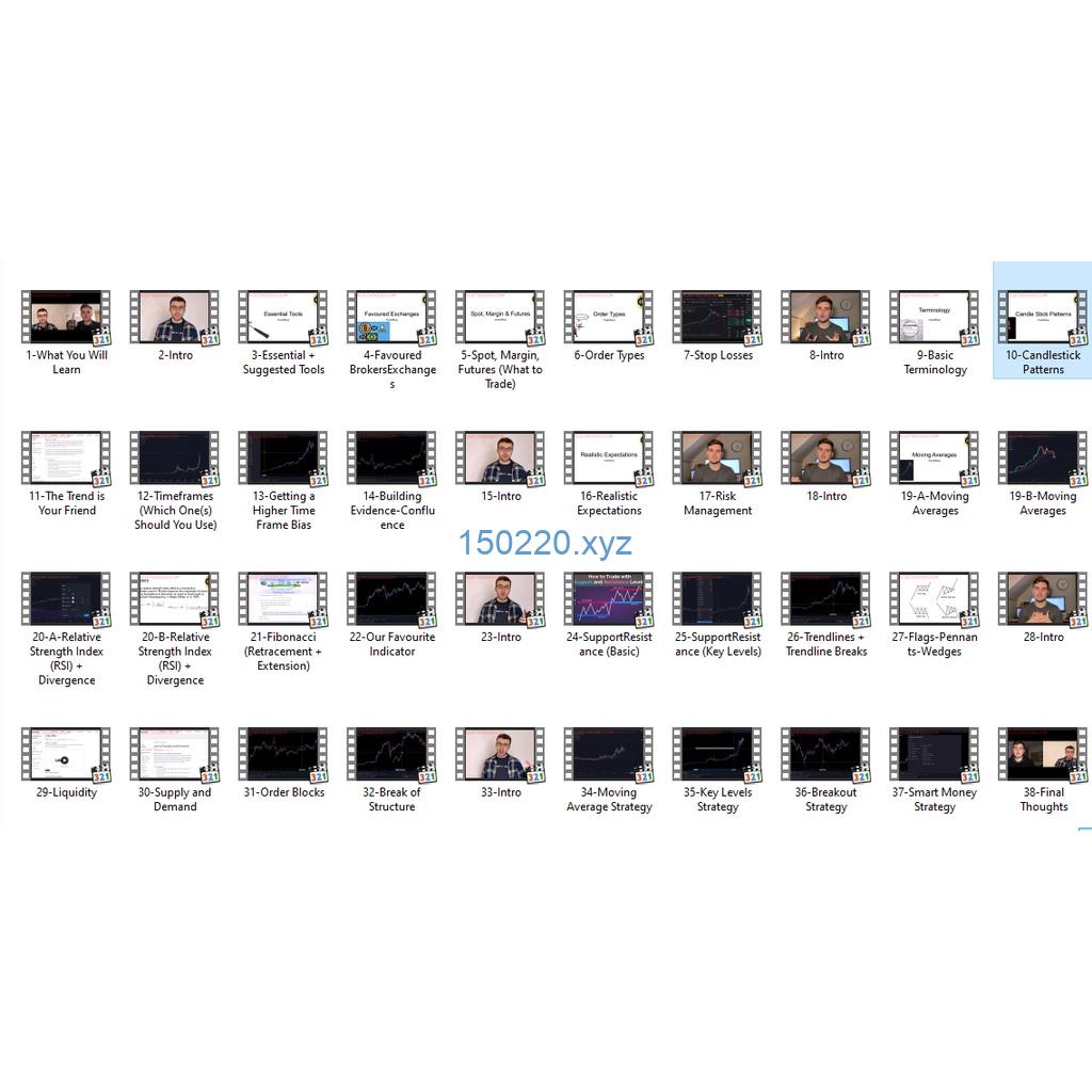 图片[1]-[2022] Cryptobusy Academy – Pro Trader Course-TheTrendFollowing