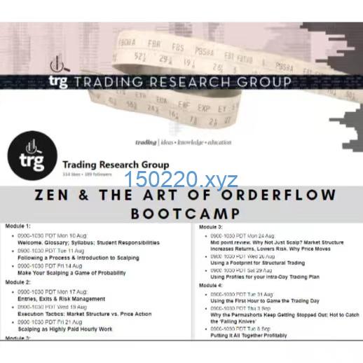 Trading Research Group - Zen & The Art of Orderflow Bootcamp-TheTrendFollowing