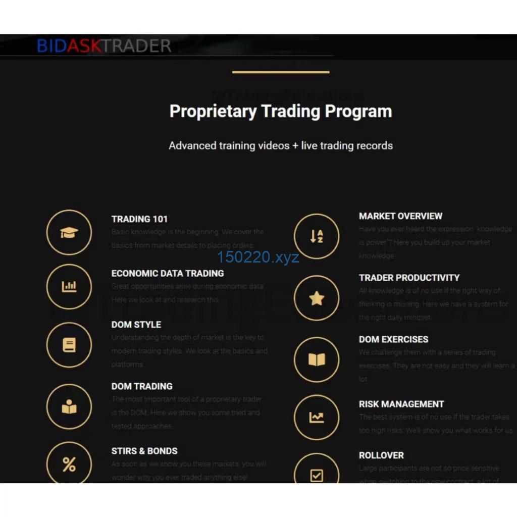 BidAskTrader - Proprietary Trading Program-TheTrendFollowing