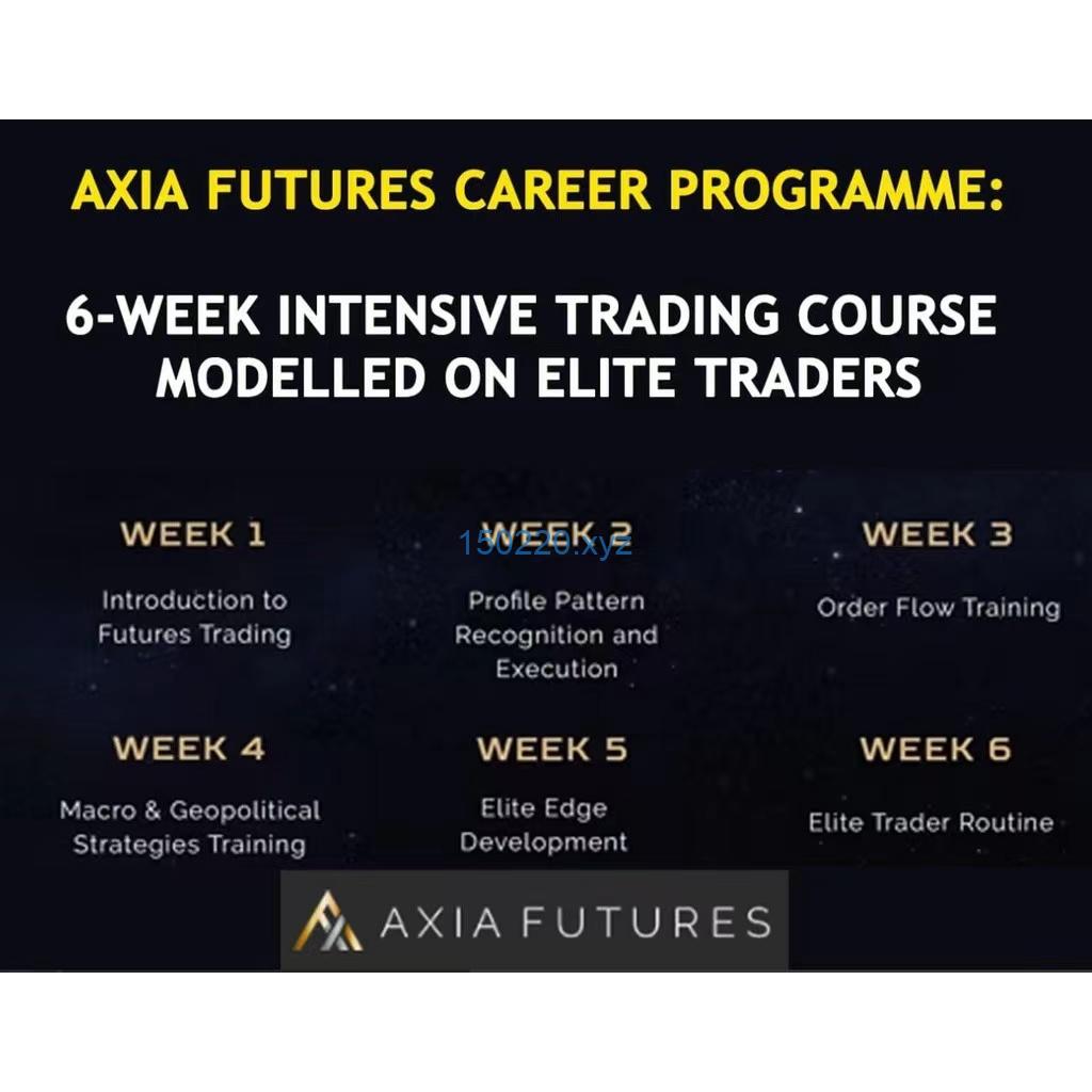 Axia Futures – Online Career Programe London 2018-TheTrendFollowing