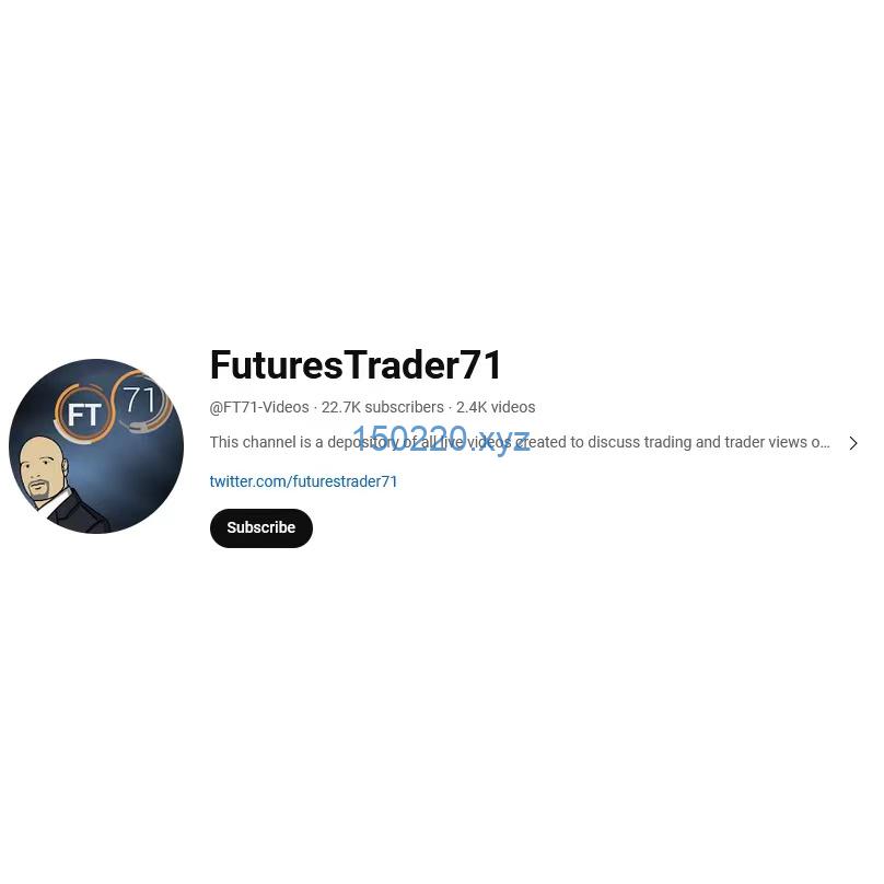 FuturesTrader71 - Basic Market Profile-TheTrendFollowing