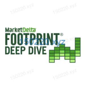 MarketDelta – Footprint Deep Dive-TheTrendFollowing