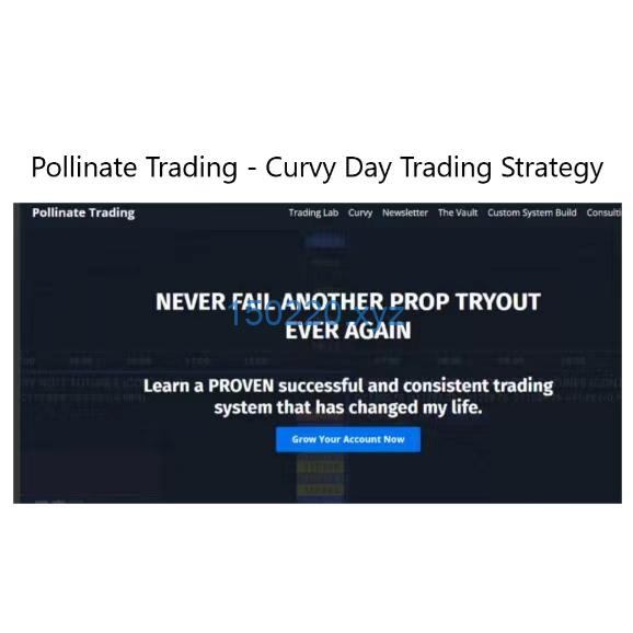 Pollinate Trading – Curvy Day Trading Strategy-趋势跟踪之道