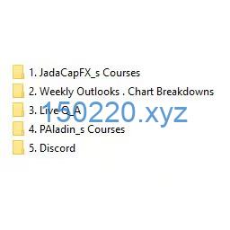 图片[2]-Paladin and JadeCapFX – KP Trading Room Course-趋势跟踪之道Pro