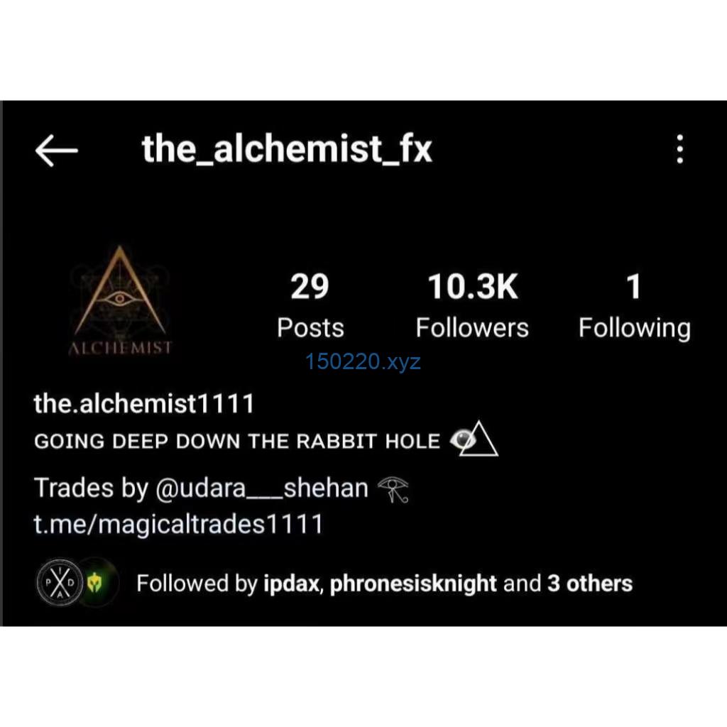 Alchemist FX - Latest Sessions 2023-TheTrendFollowing