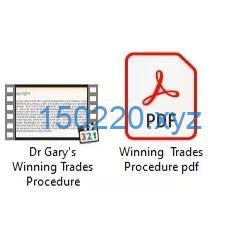 图片[2]-Gary Dayton Winning Trades Procedure Using Multiple Time Frame-趋势跟踪之道Pro