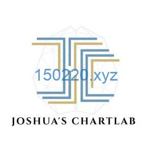 Joshua ICT ChartLab Course-TheTrendFollowing
