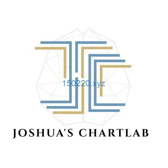 Joshua ICT ChartLab Course-TheTrendFollowing