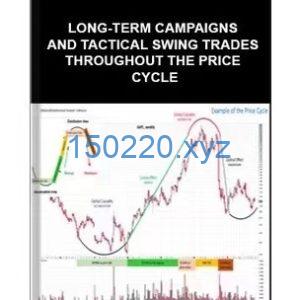 Wyckoff analytics - Long-Term Campaigns and Tactical Swing Trades Throughout the Price Cycle-TheTrendFollowing