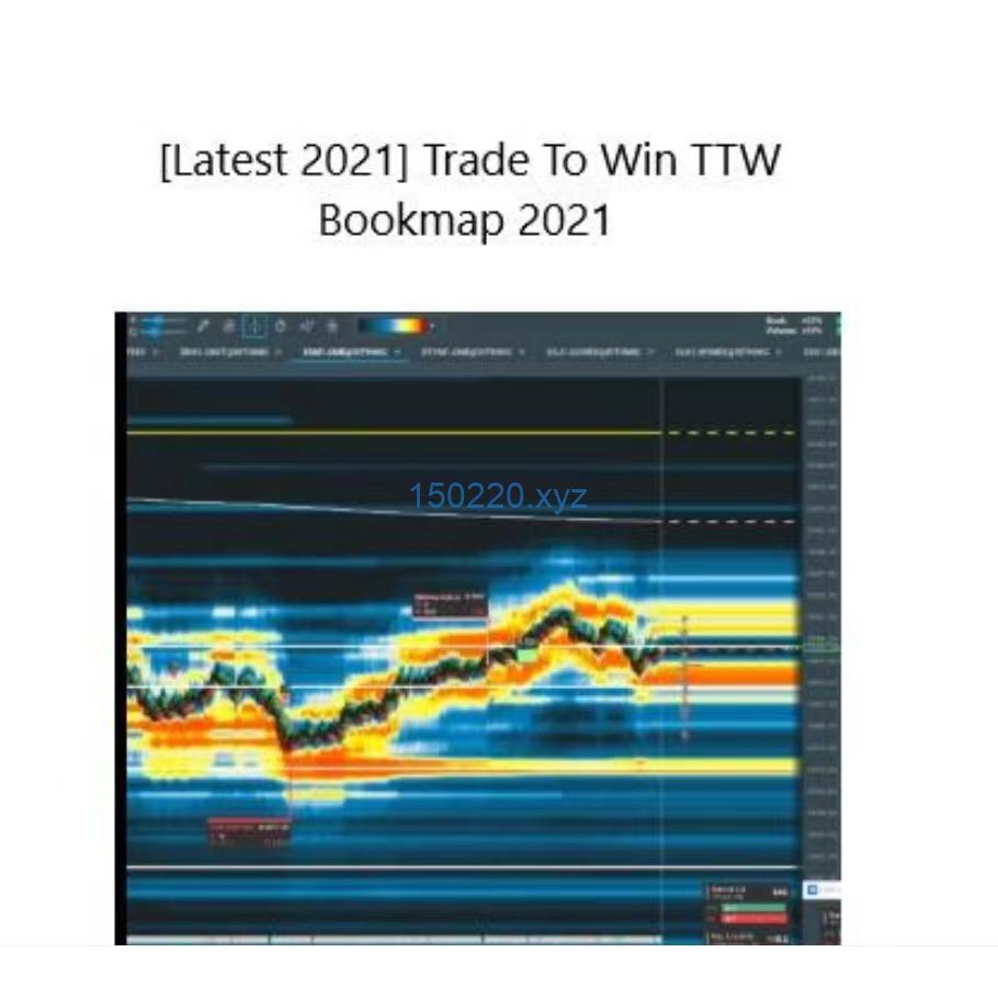 Trading To Win TTW Bookmap 2021 Seminar-TheTrendFollowing