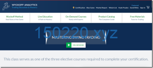 Wyckoff Analytics Mastering Swing Trading-TheTrendFollowing
