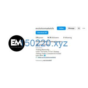 Evolution Markets FX 2023-TheTrendFollowing