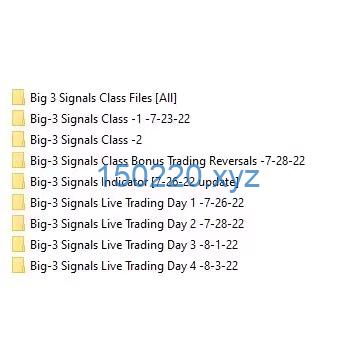 图片[2]-Taylor Horton's Big 3 Signals 2022 Elite Package - Simpler Trading-趋势跟踪之道Pro