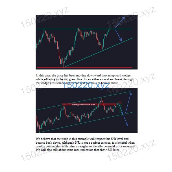 图片[4]-Day Trading Entry and Exit System 2023-趋势跟踪之道Pro