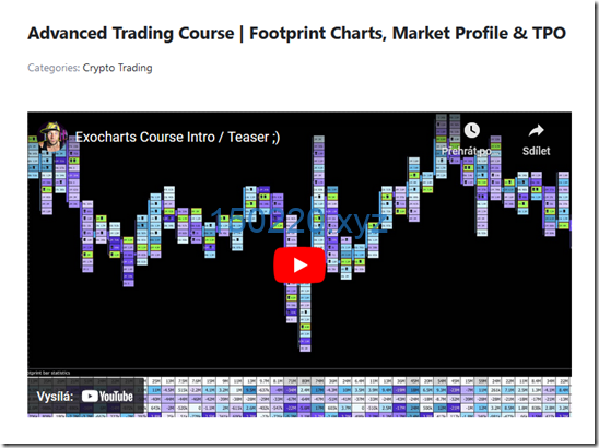 Jayson Casper – Advance Trading Course-趋势跟踪之道