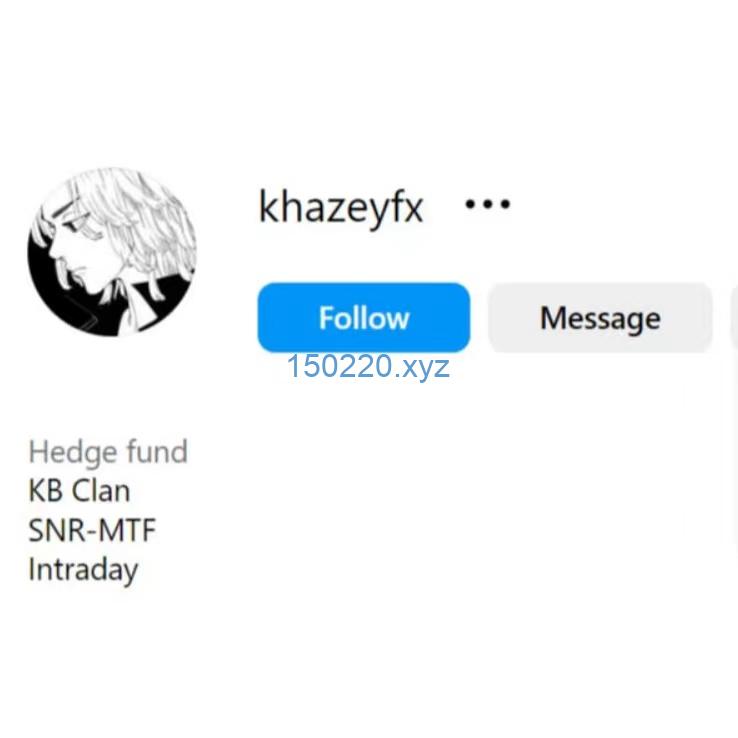 KhazeyFX - SNR _ MTF-TheTrendFollowing