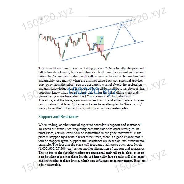 图片[3]-Day Trading Entry and Exit System 2023-趋势跟踪之道Pro