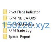 图片[2]-Top Trade Tools – RPM Trading Strategy – Indicator & Masterclass-趋势跟踪之道Pro