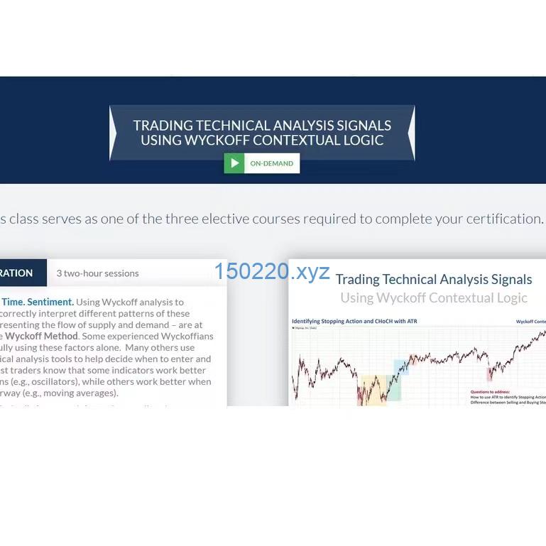 Wyckoffanalytics November Special Trading Technical Analysis Signals Using Wyckoff Contextual Logic-趋势跟踪之道