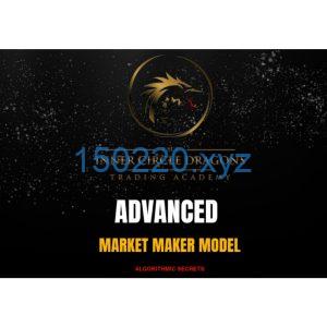 The Advanced MMXM Inner Circle Dragons-TheTrendFollowing