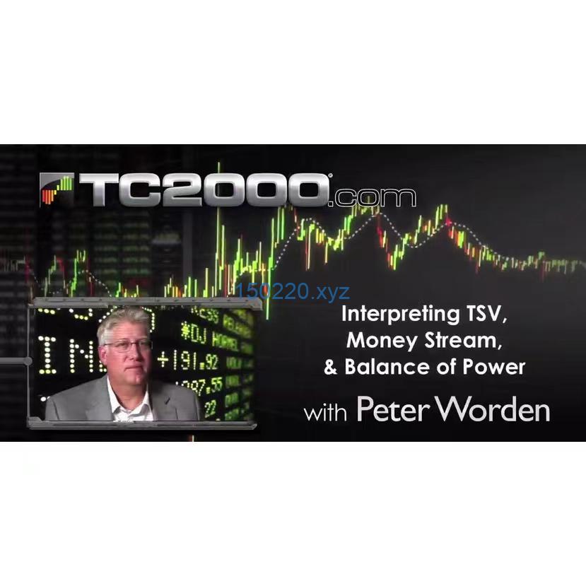 Worden Training Video Library-TheTrendFollowing